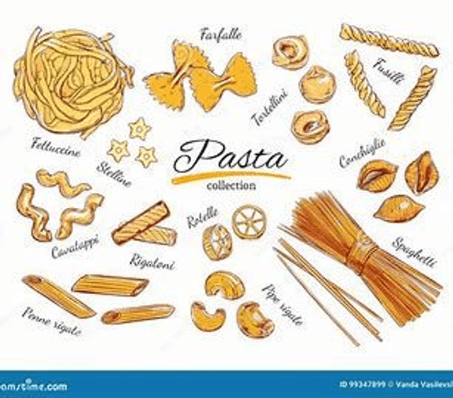 Pâtes fraiche 250g